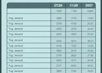 imposto prestação de serviço simples